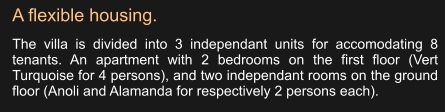 A flexible housing. The villa is divided into 3 independant units for accomodating 8 tenants. An apartment with 2 bedrooms on the first floor (Vert Turquoise for 4 persons), and two independant rooms on the ground floor (Anoli and Alamanda for respectively 2 persons each).